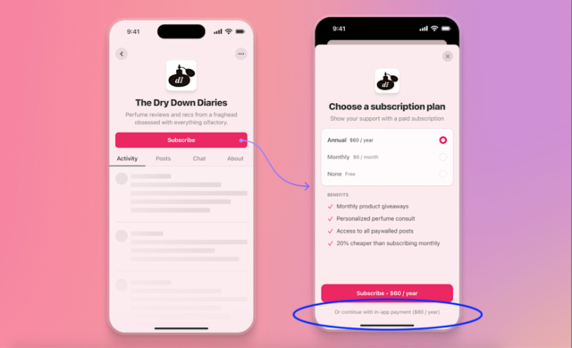 A Substack liga a opção de pagamento no aplicativo iOS para todos os boletins pagos
