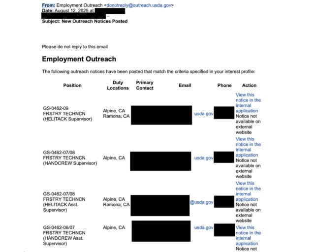 O legislador pede a explicação de dados inconsistentes de pessoal do Serviço Florestal - ProPublica
