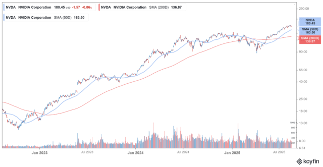 Os-principais-democratas-do-Senado-alertam-Trump-contra-a-permitir.png Os principais democratas do Senado alertam Trump contra a permitir as exportações de chips de IA para a China