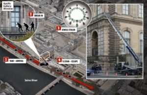 Assista ao momento em que um ladrão descarado abre uma vitrine no Louvre em um dramático assalto multimilionário enquanto os policiais iniciam uma caçada humana Assista ao momento em que um ladrão descarado abre uma vitrine no Louvre em um dramático assalto multimilionário enquanto os policiais iniciam uma caçada humana