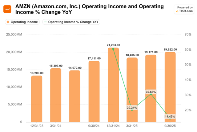 Amazon-utiliza-IA-generativa-para-revolucionar-as-compras-empresariais.png Amazon utiliza IA generativa para revolucionar as compras empresariais
