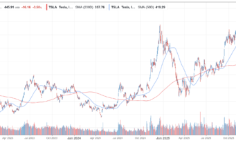 Musk faz o que quer enquanto os acionistas aprovam seu pacote de pagamento Tesla de US$ 1 trilhão Musk faz o que quer enquanto os acionistas aprovam seu pacote de pagamento Tesla de US$ 1 trilhão